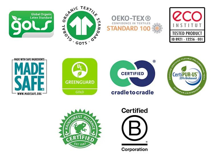 Eco-conscious bedding certifications like GRS, Oeko-Tex, BCI for sustainable materials