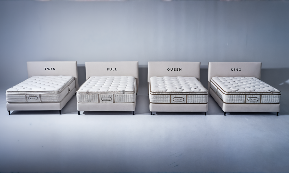 Mattress Sizes 4 "Comparison chart of mattress sizes with dimensions labeled for easy selection."